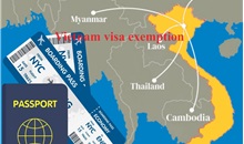 Countries that are exempt from visa to enter Vietnam (no need visa)